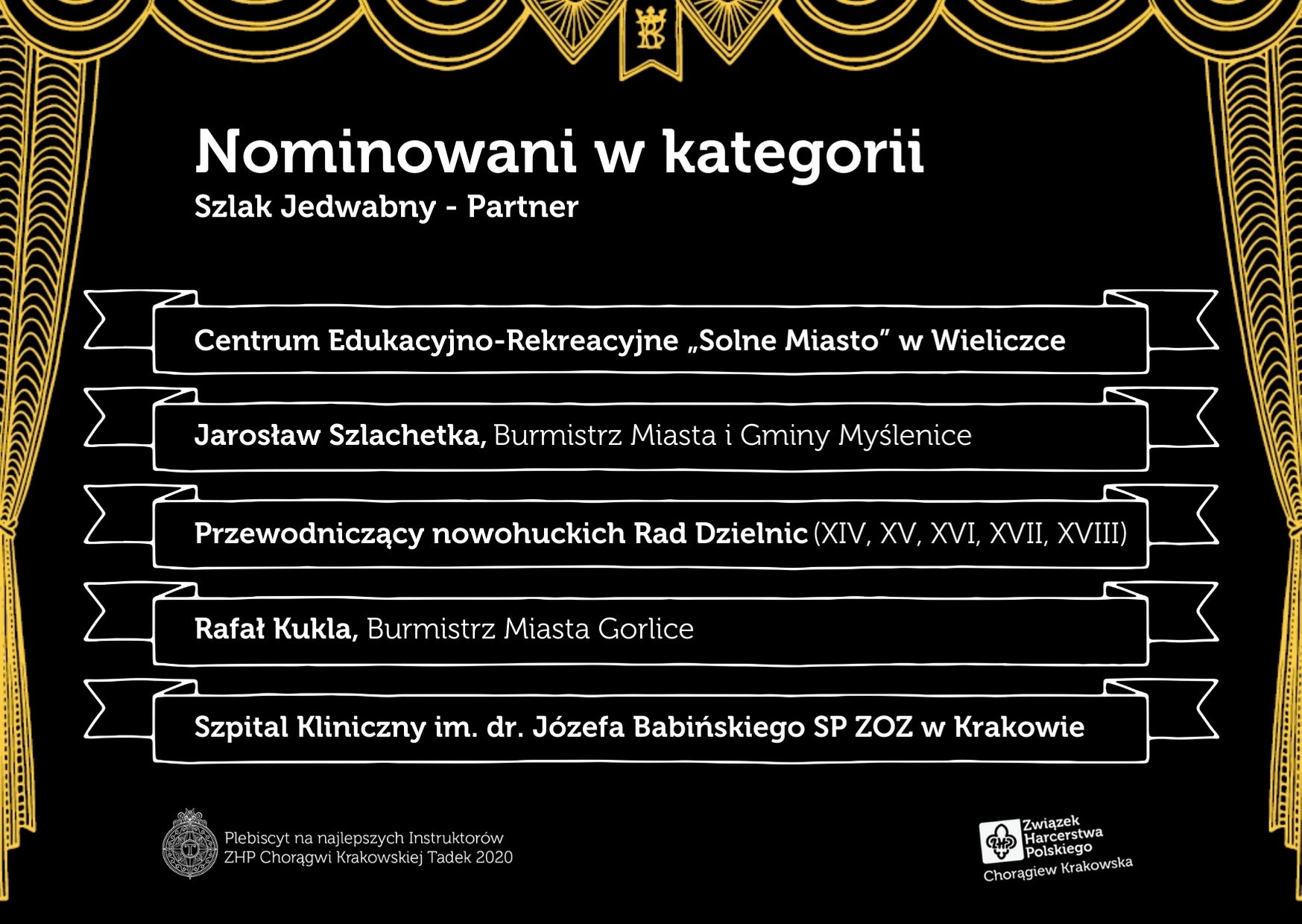 Grafika z nazwiskami nominowanych