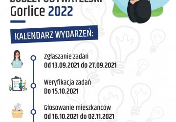 Startuje Budżet Obywatelski Miasta Gorlice!