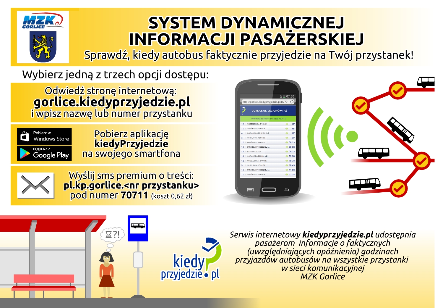 System dynamicznej informacji pasażerskiej w MZK Gorlice
