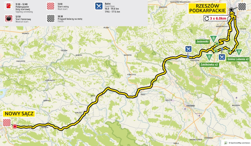 73. Tour de Pologne 2016 IV Etap