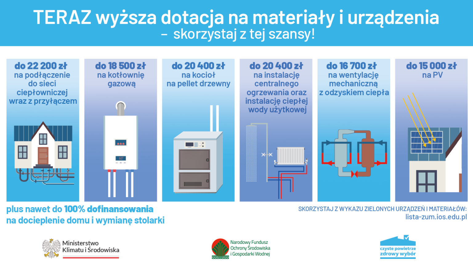 Plansze z zasadami programu Czyste Powietrze.