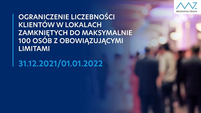 Infografika - ograniczenia liczebności klientów