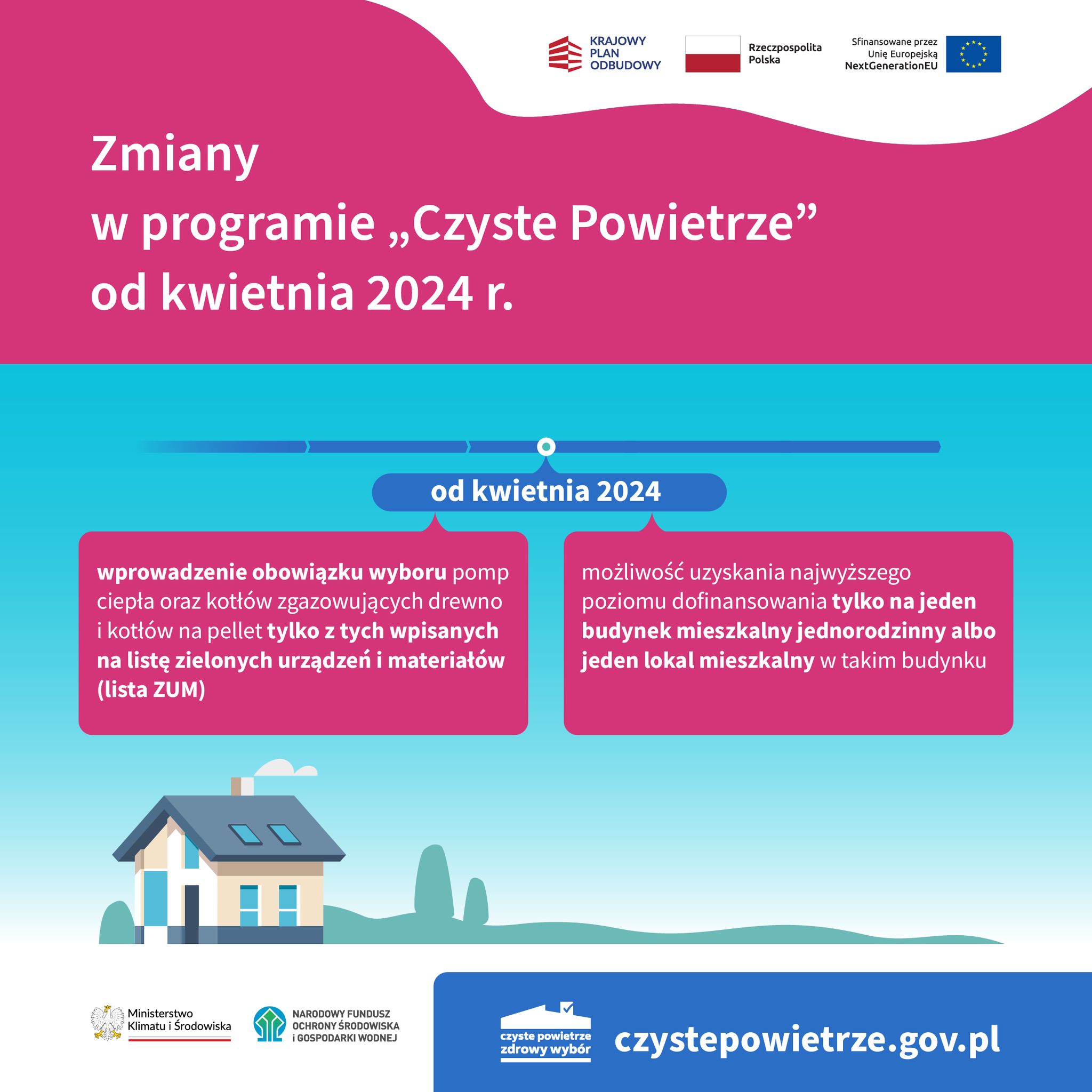 Informacja z programu "CZyste Powietrze"