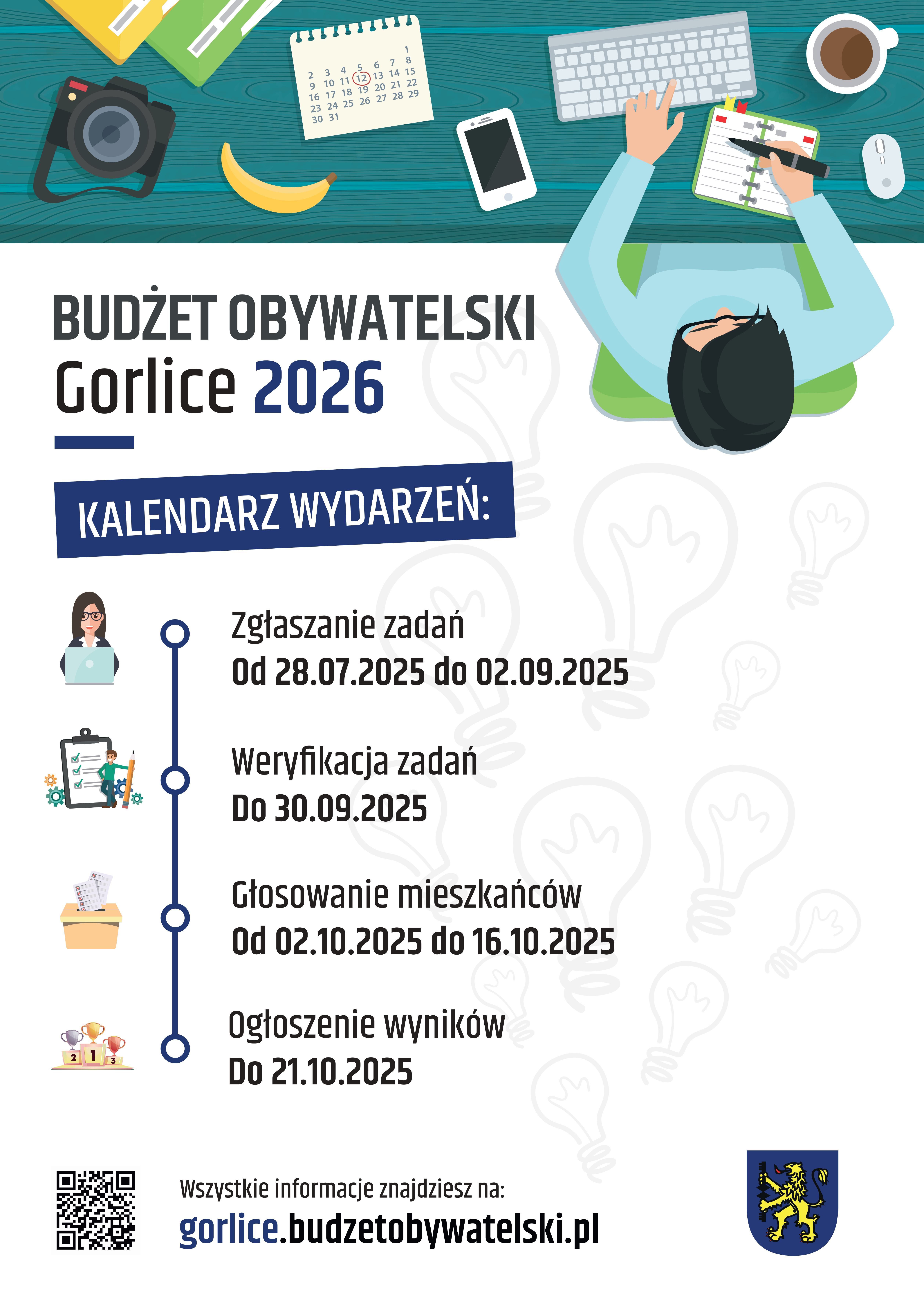 Grafika z harmonogramem budżetu.