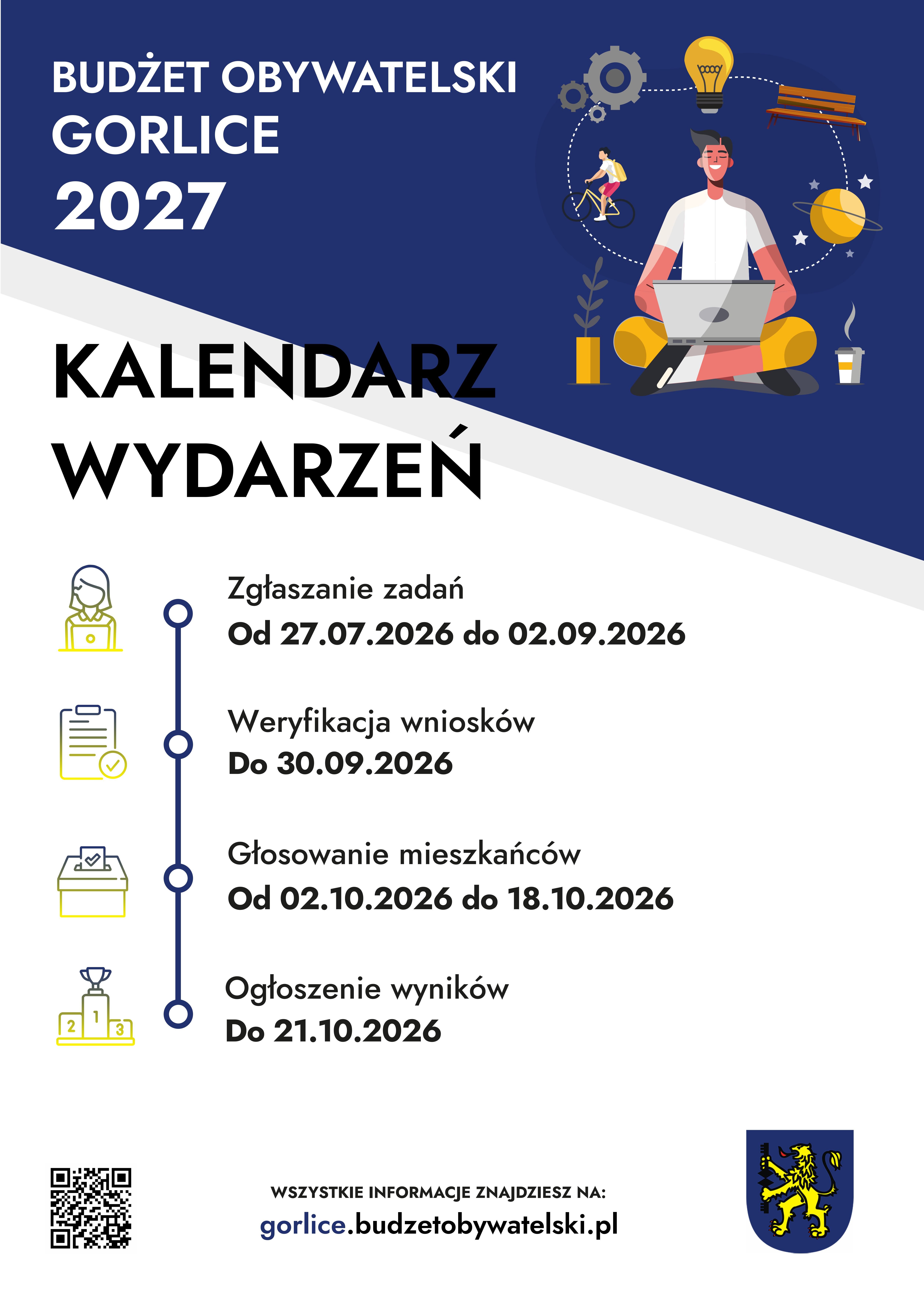 Grafika z harmonogramem BO Miasta Gorlice na 2027.