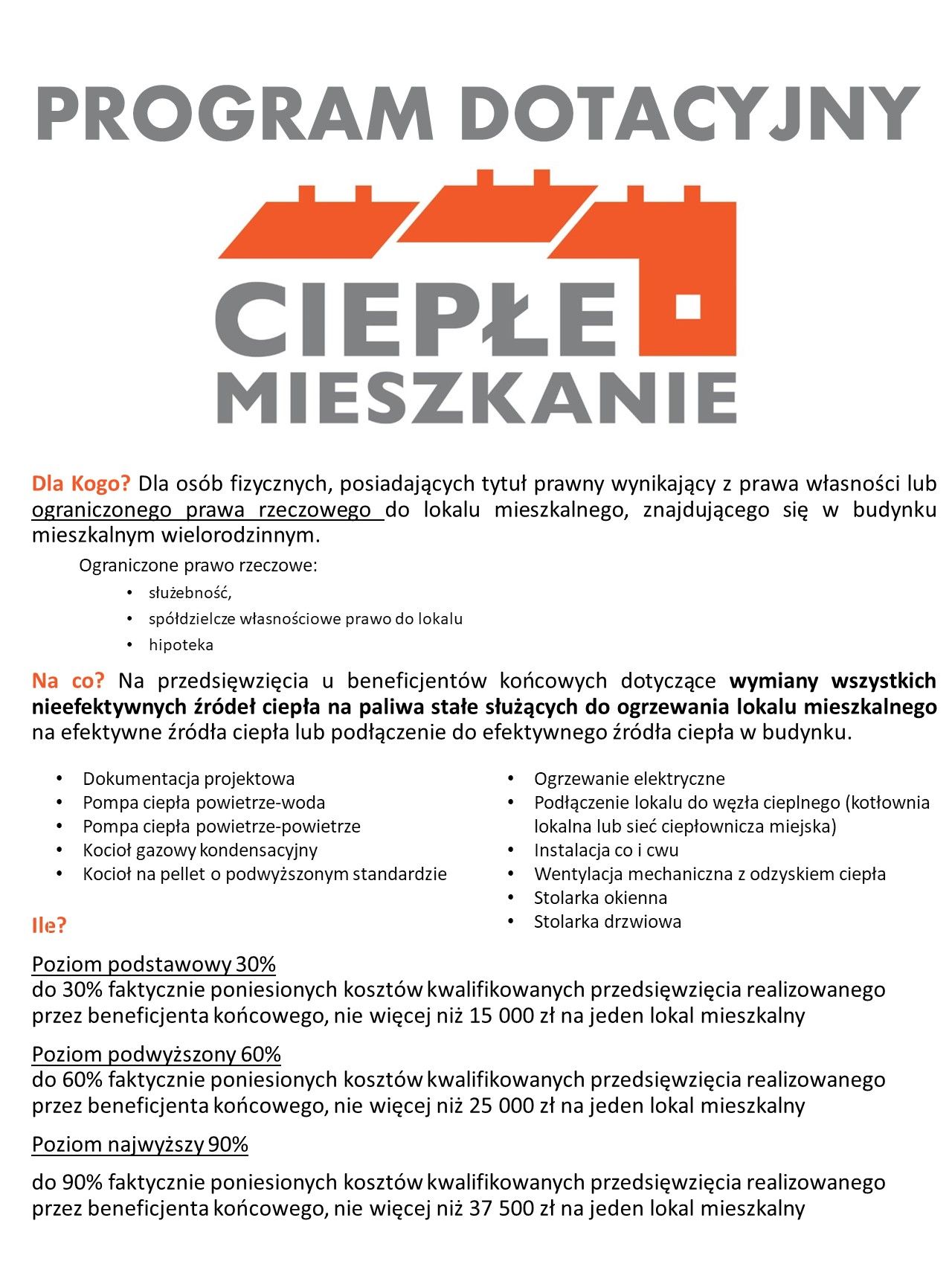 Informacje o programie Ciepłe mieszkanie.