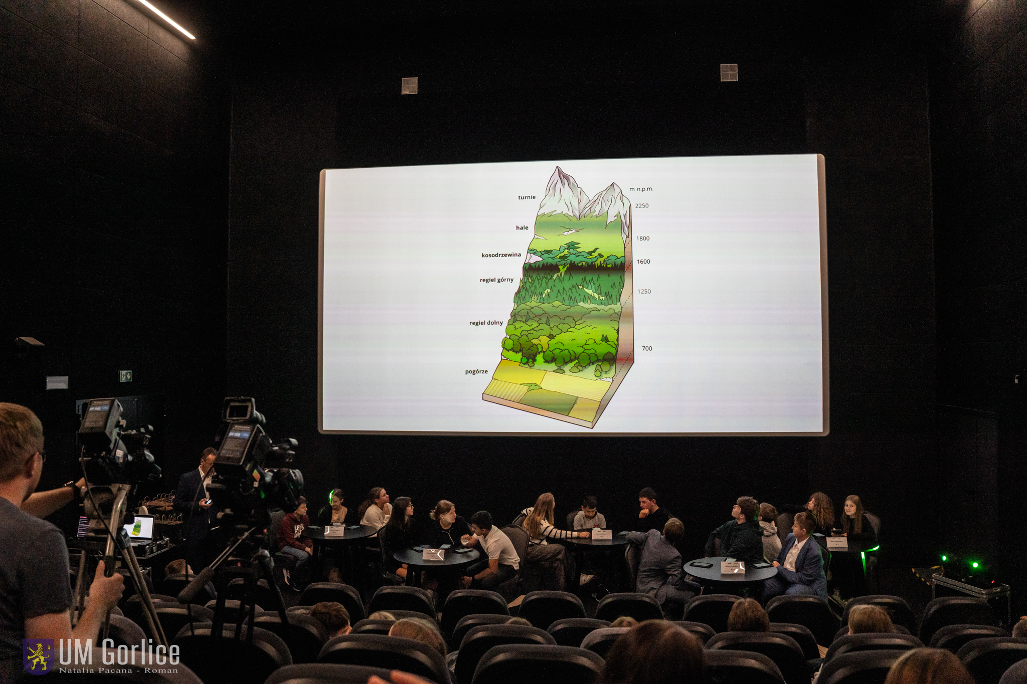 Lekcja przyrody w GCK.