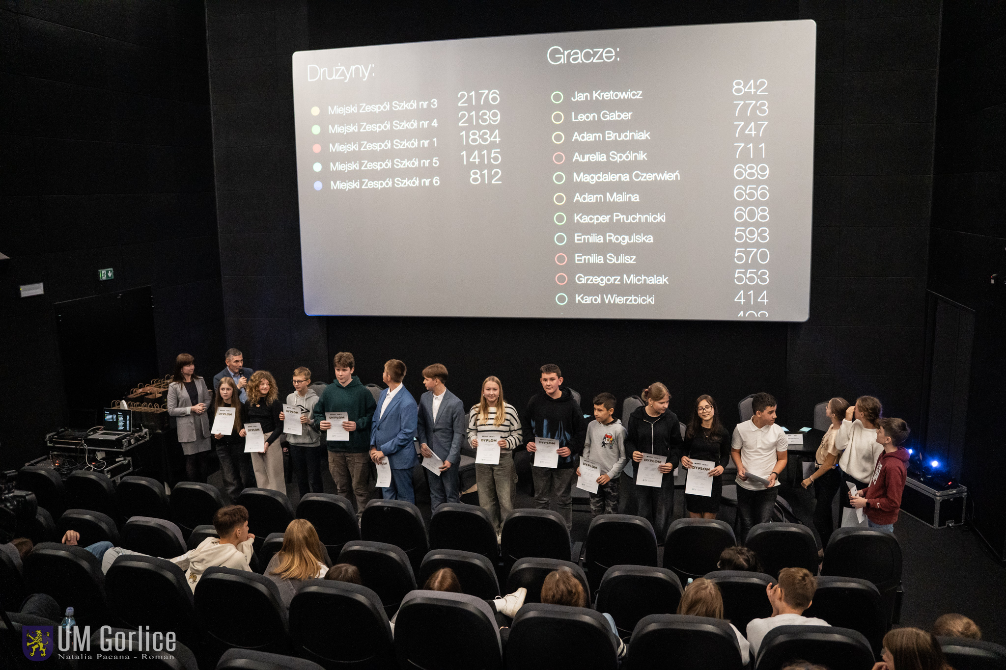 Lekcja przyrody w GCK - nagrodzeni.