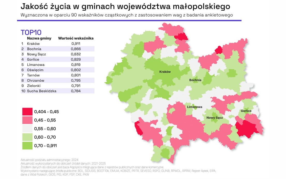 Mapa Małopolski wyniki rankingu ankietowego.