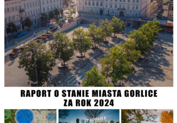 Raport o stanie miasta za 2024 rok