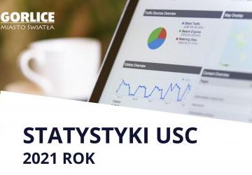 Rok 2021 w statystykach USC