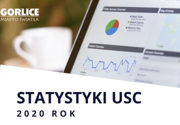 Rok 2020 w statystykach USC