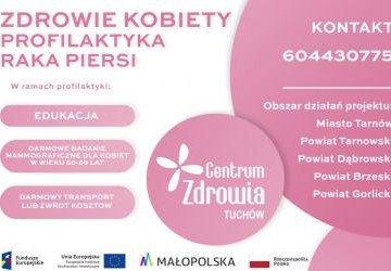Zdrowie Kobiety – profilaktyka raka piersi