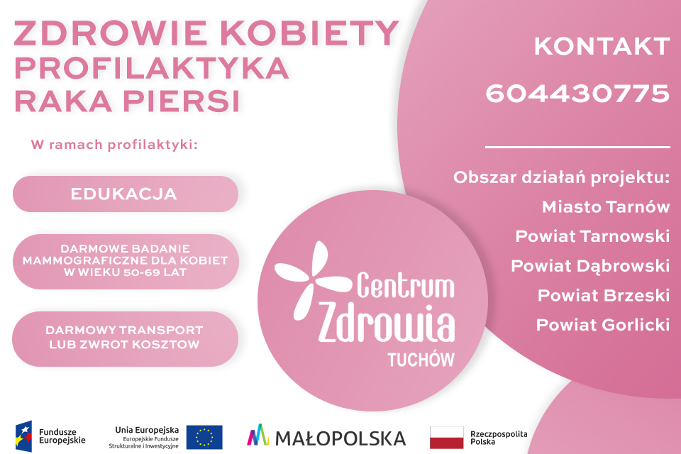 Zdrowie Kobiety – profilaktyka raka piersi