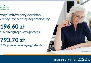 ZUS: Wyższe limity dorabiania dla emerytów i rencistów