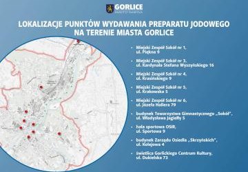 Punkty dystrybucji jodku potasu na terenie Miasta Gorlice