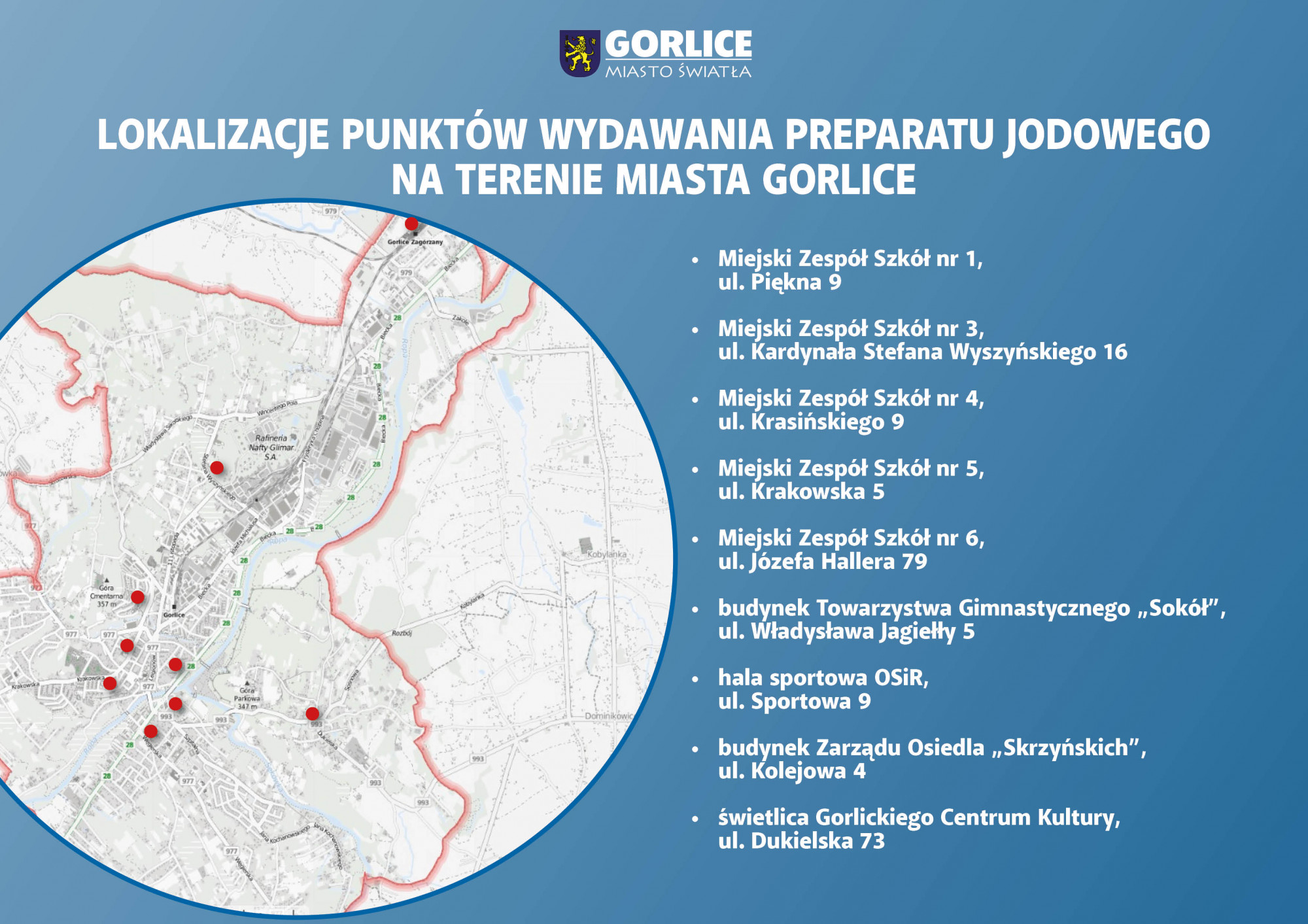 Punkty dystrybucji jodku potasu na terenie Miasta Gorlice