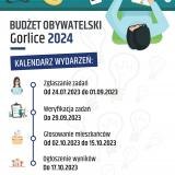 Startuje 11. edycja Budżetu Obywatelskiego Miasta Gorlice!