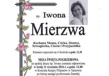 Zmarła Iwona Mierzwa