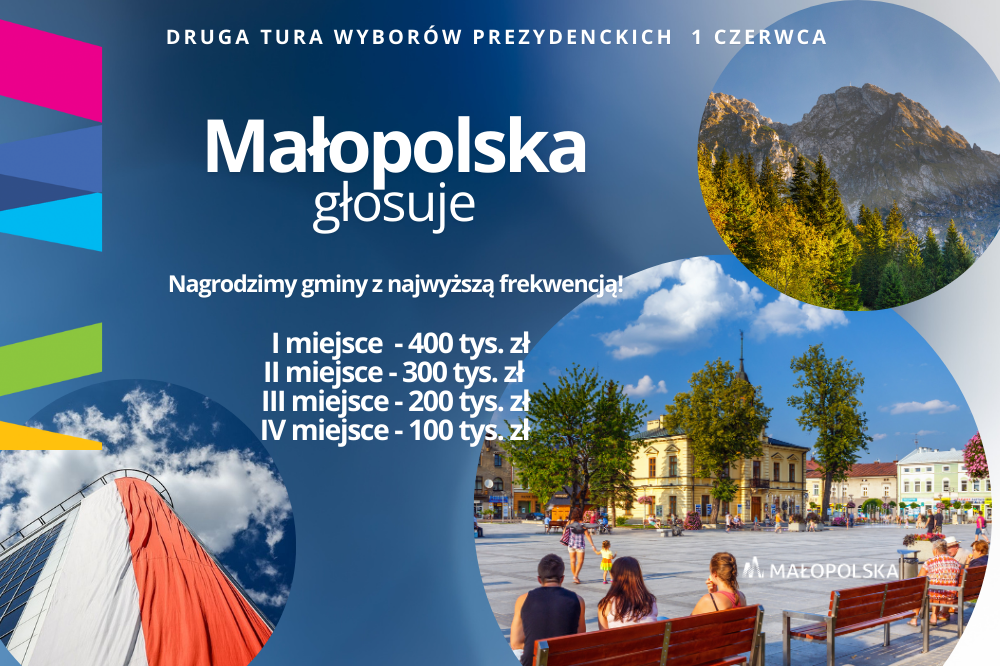 Grafika na niebieskim tle z napisem: Małopolska głosuje.