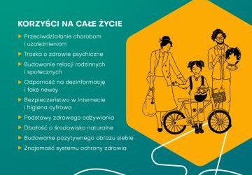 Edukacja Zdrowotna - nowy nieobowiązkowy przedmiot szkolny