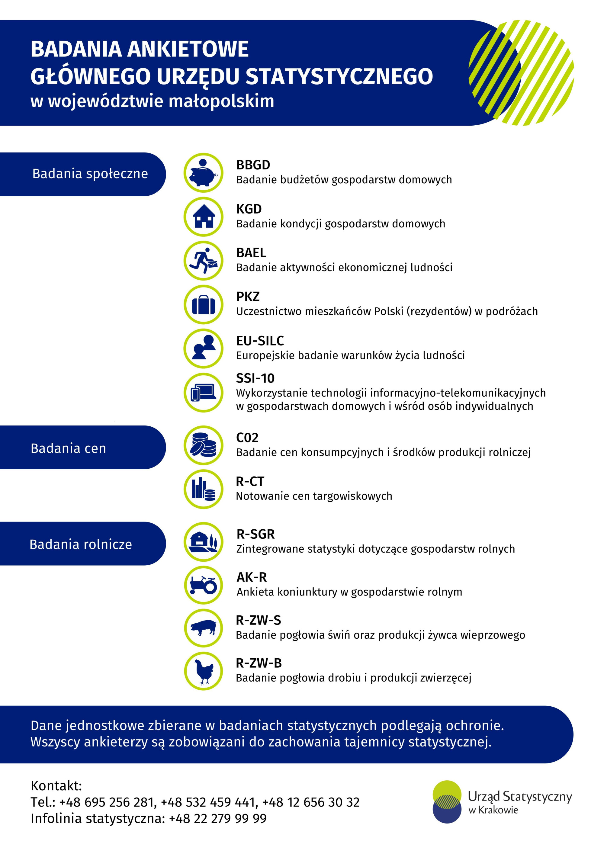 Baner z informacjami o badaniach ankietowych.