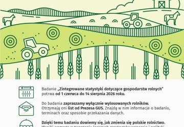 Plakat informujący o badaniu.