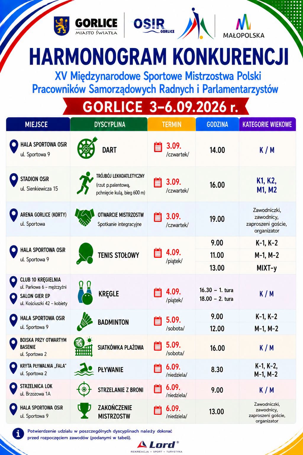 XV Międzynarodowe Mistrzostwa Polski Pracowników Samorządowych, Radnych i Parlamentarzystów w Gorlicach