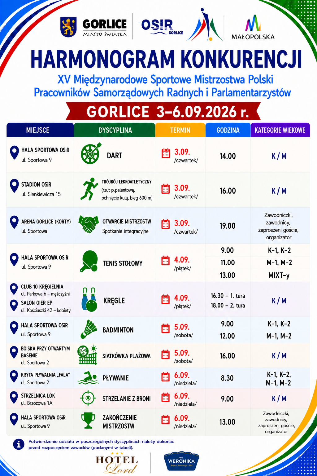 XV Międzynarodowe Mistrzostwa Polski Pracowników Samorządowych, Radnych i Parlamentarzystów w Gorlicach