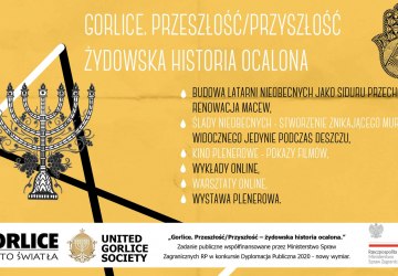 Gorlice. Przeszłość/Przyszłość – żydowska historia ocalona