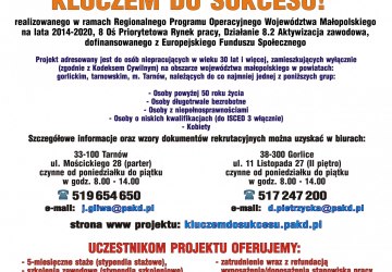 Aktywizacja zawodowa kluczem do sukcesu
