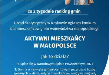 Aktywni mieszkańcy w Małopolsce