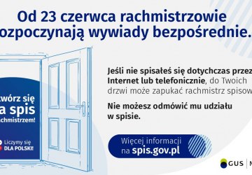 Od 23 czerwca rachmistrzowie rozpoczynają wywiady bezpośrednie