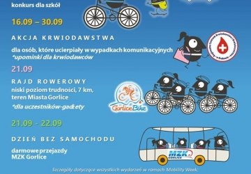 Gorlicki Mobility Week po raz drugi!