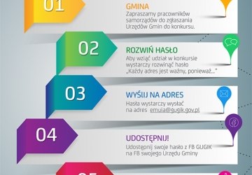 Każdy adres jest ważny