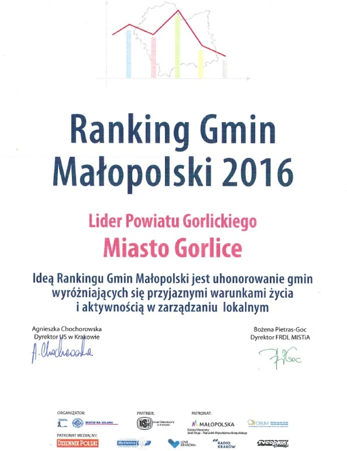 Miasto Gorlice liderem powiatu