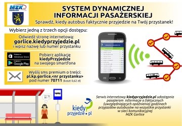 System dynamicznej informacji pasażerskiej w MZK Gorlice