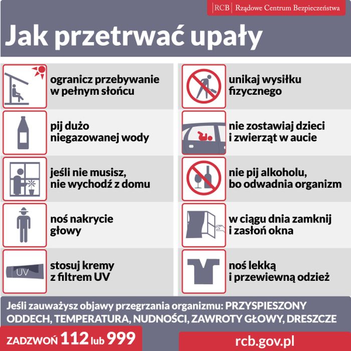 Jak przetrwać upały?
