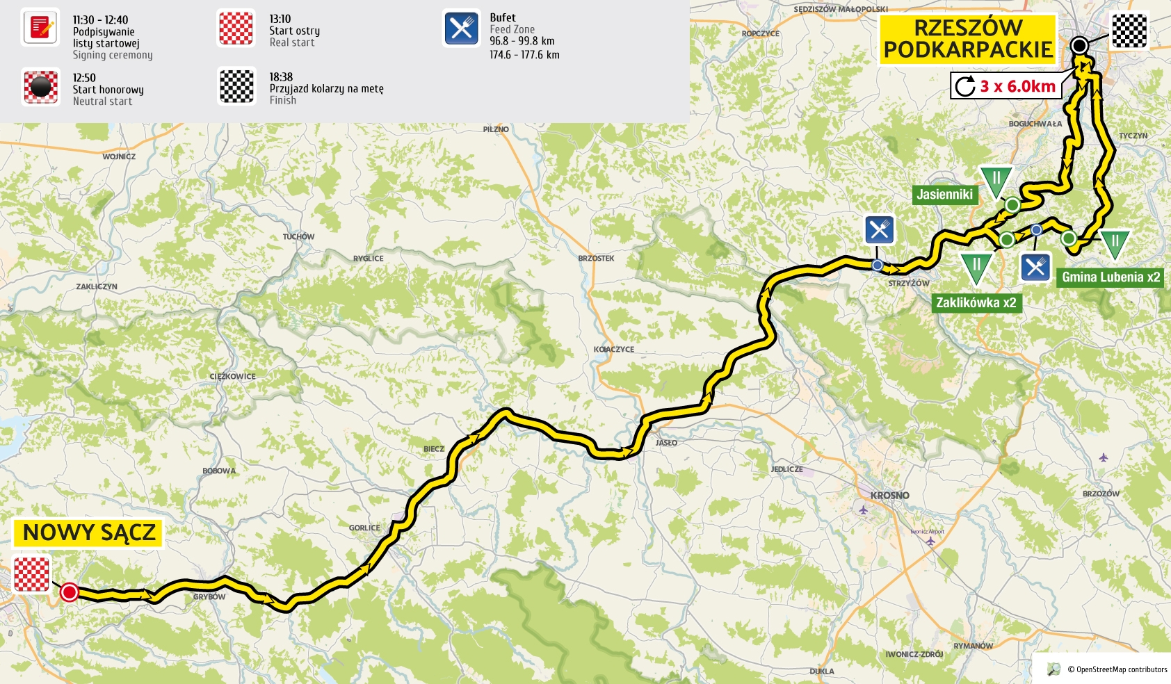 Gorlice na trasie 73. Tour de Pologne!