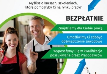 Projekt „Chcieć to móc”