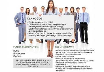 „Korona Sądecka dla młodych”