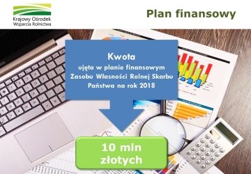Pożyczki udzielane przez KOWR