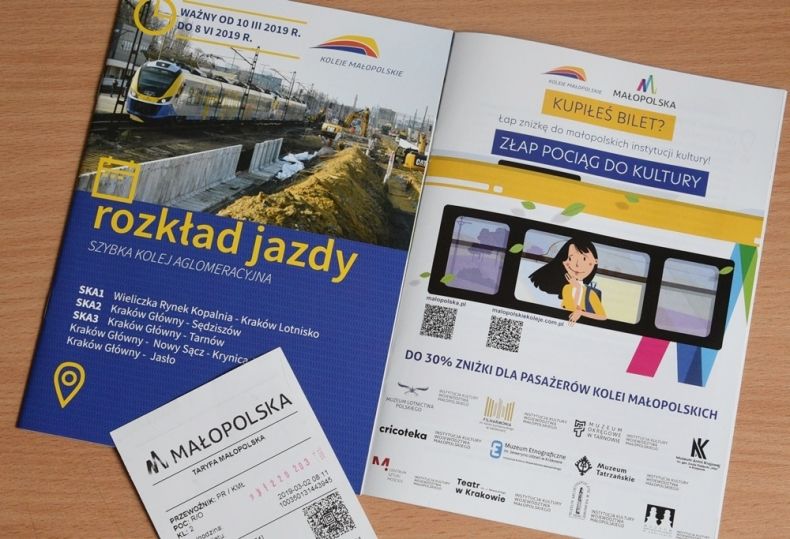 Podróżuj pociągiem, ciesz się zniżkami do instytucji kultury