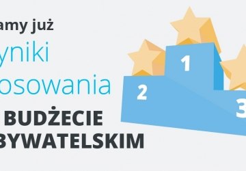 Znamy wyniki I edycji BO Małopolska