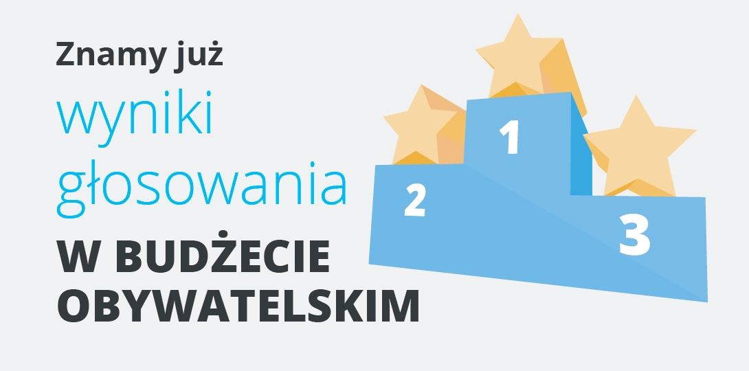 Znamy wyniki I edycji BO Małopolska
