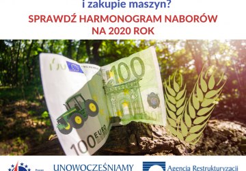 Harmonogram naborów wniosków w ramach PROW 2014-2020
