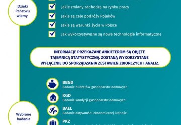 Badania ankietowe Urzędu Statystycznego w Krakowie