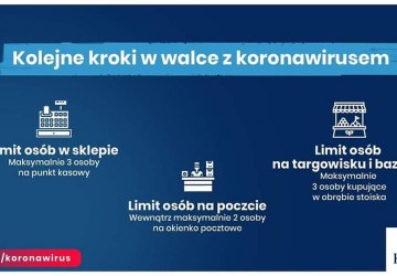 Ważne! Nowe obostrzenia związane z epidemią - ograniczenia w poruszaniu nieletnich, zamknięte parki, plaże i bulwary