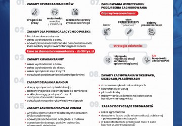 Podstawowe zasady bezpieczeństwa w walce z koronawirusem