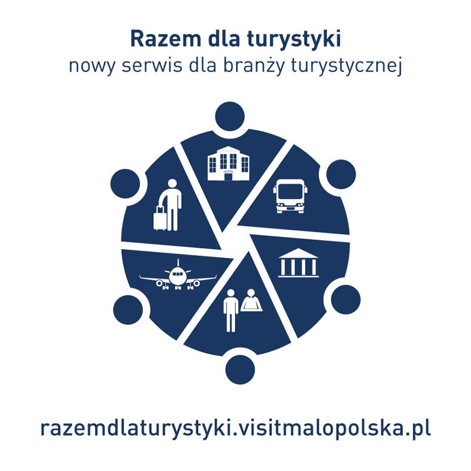 #RazemDlaTurystyki! – nowy serwis dla branży turystycznej
